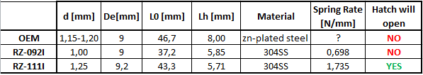 Comparison.png