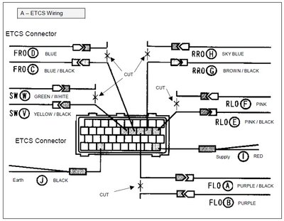 SLDT6_A-ETCS.jpg