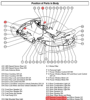 power_mirror_remote_control.jpg (136.75 KiB) 19504 mal betrachtet Locations